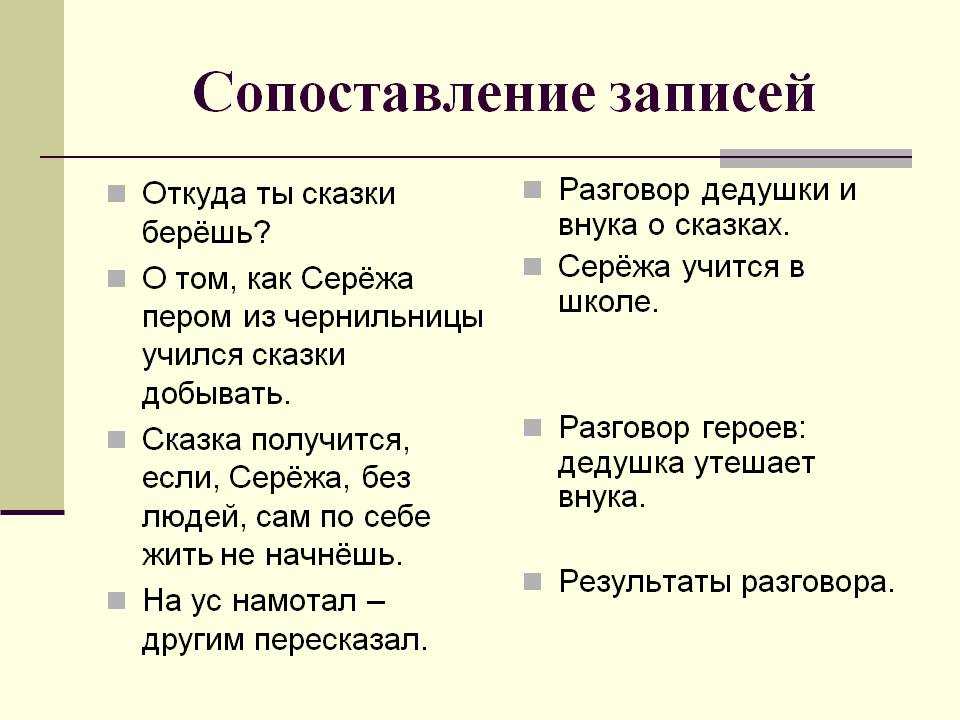 Презентация на тему: "подготовка к сжатому изложению по тексту евгения андреевича пермяка «перо и чернильница ».". скачать бесплатно и без регистрации