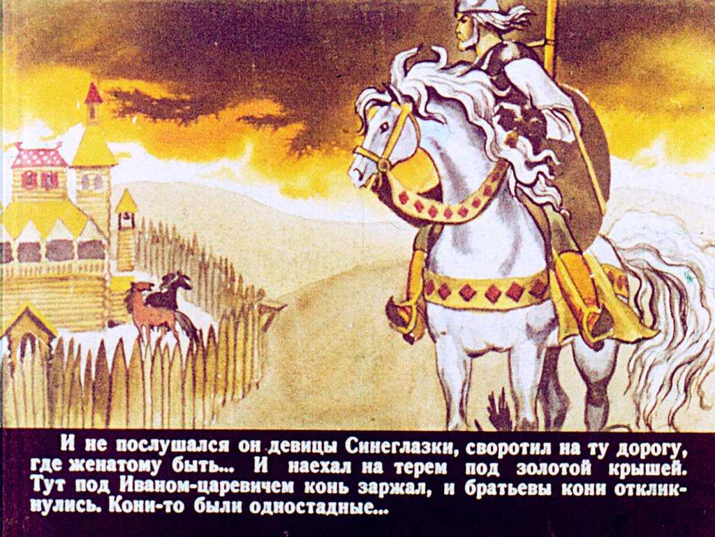 Сказка о молодильных яблоках и живой воде