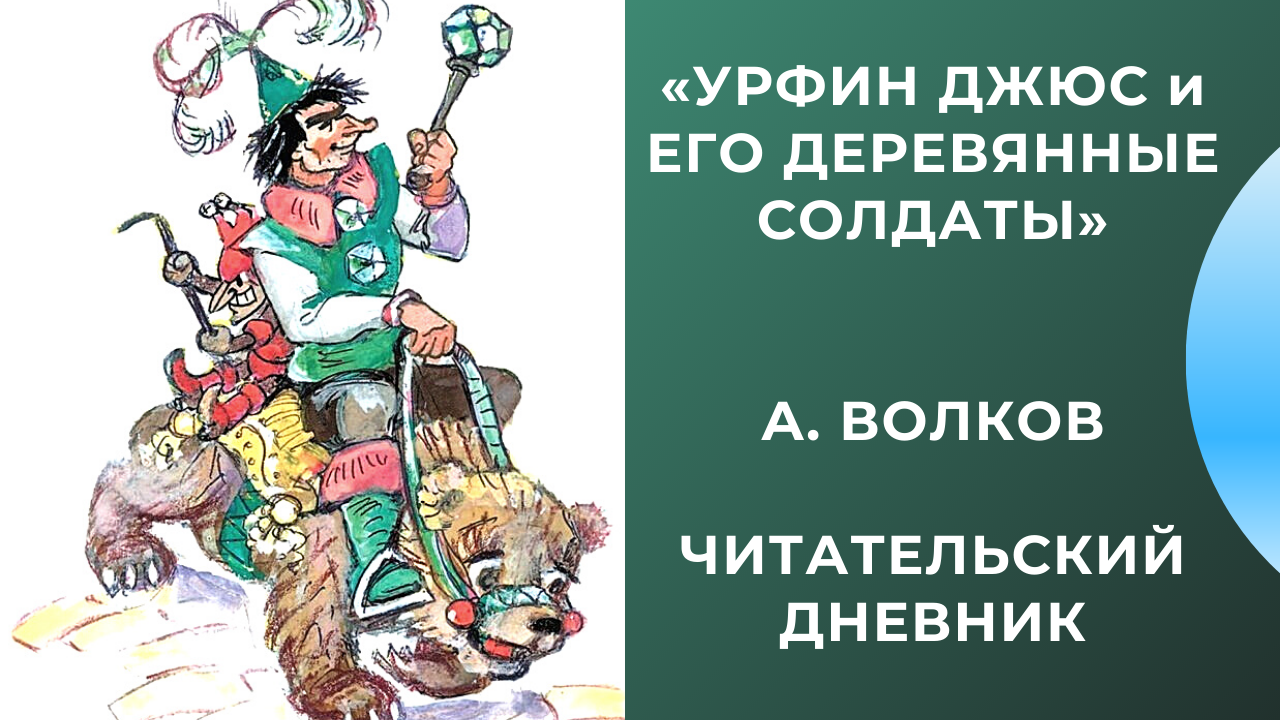 Краткое содержание урфин джюс и деревянные солдаты. Урфин Жус и эго деревяные салдаты. Урфин Джюс и его деревянные солдаты читательский дневник.