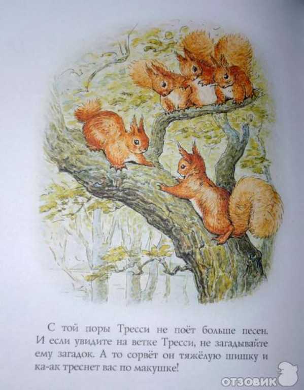 Сказка про питера-кролика читать онлайн