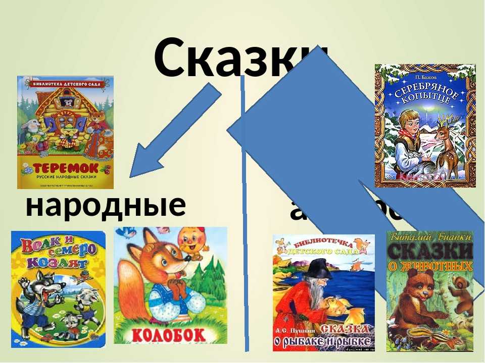 Дональд биссет. сказки. читаем онлайн