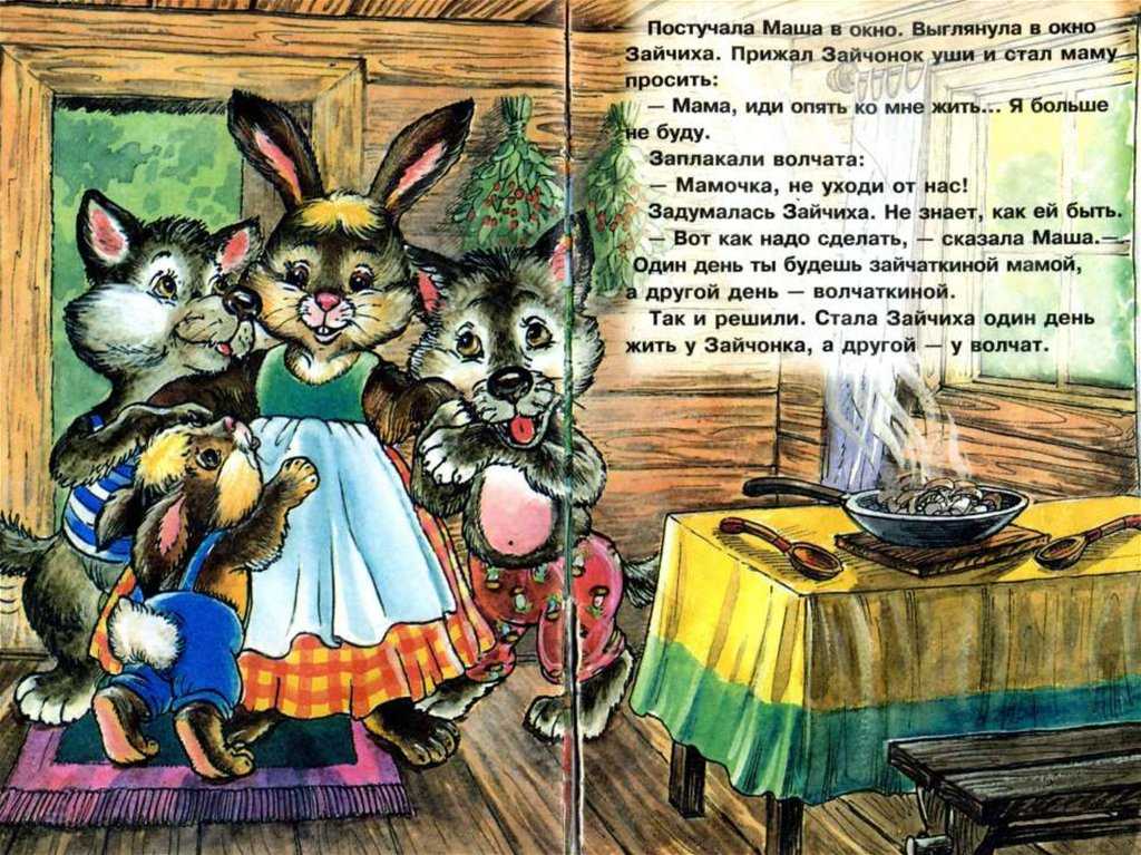 Рассказы о маме для школьников