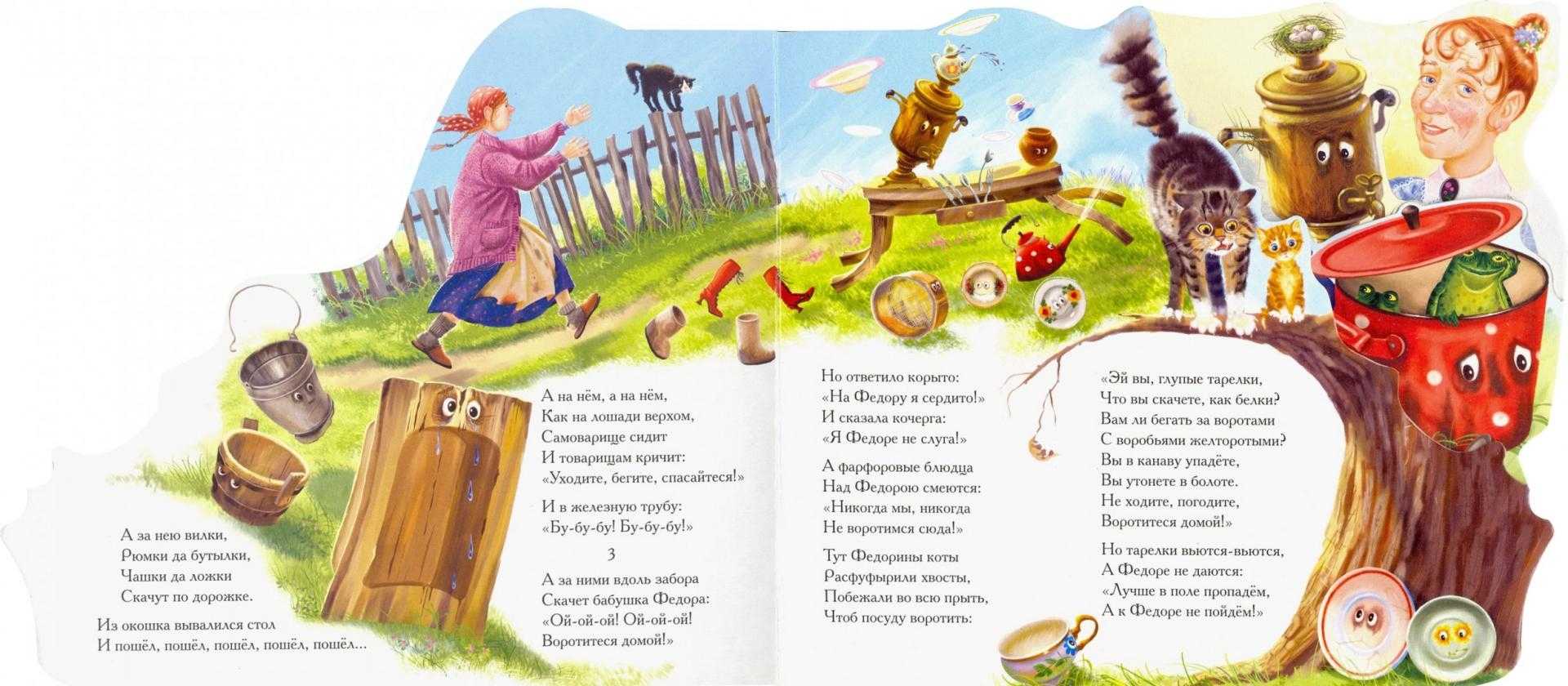 Федорино горе