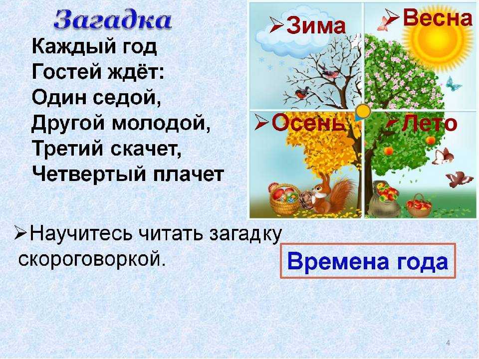 Пятое время года 2 класс литературное чтение. Загадки про времена года. Загадки про времена года для детей. Загадки на тему времена года. Загадки про времена года 3 класс.