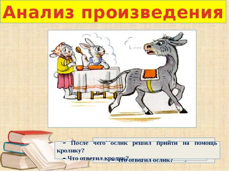 Конспект урока по литературному чтению, 1 класс. пляцковский «помощник»