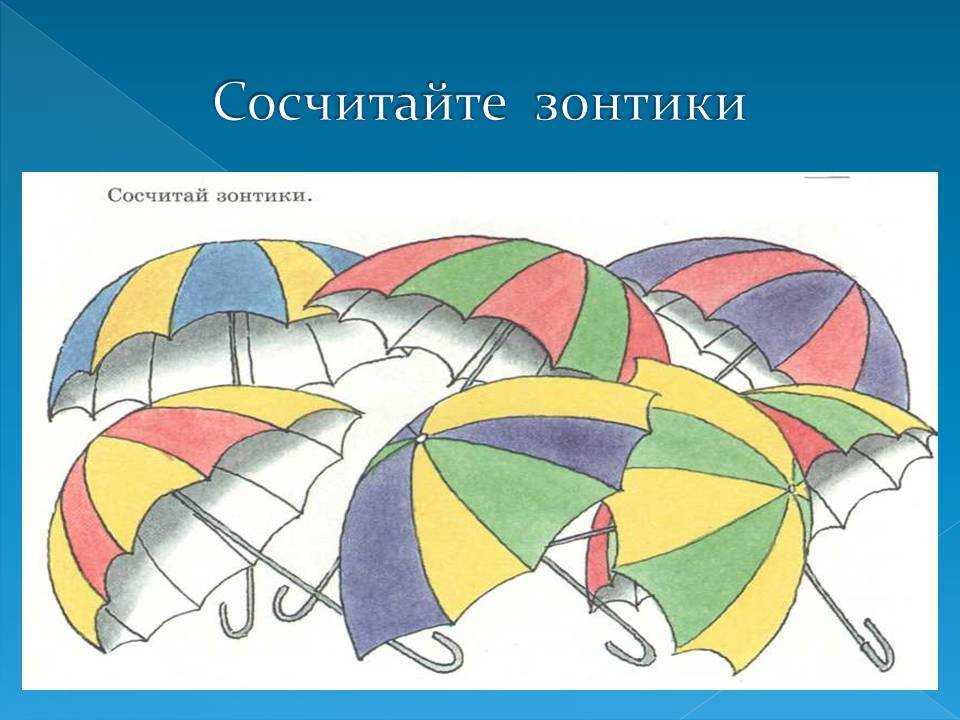 Загадки про зонт для детей с ответами