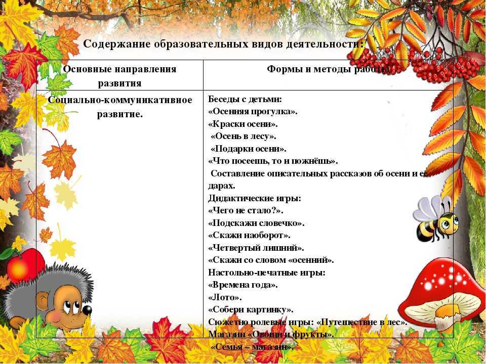 Рассказы и сказки детям о осени (для детей 4-5 лет)