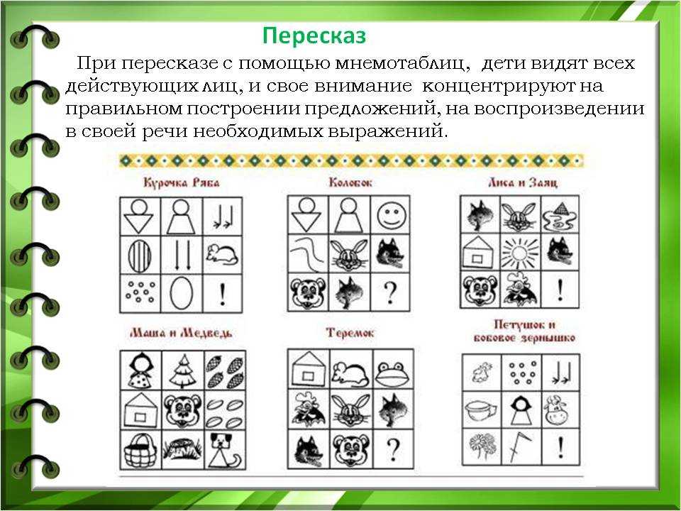 Презентация на тему е. пермяк "для чего руки нужны" 1 класс