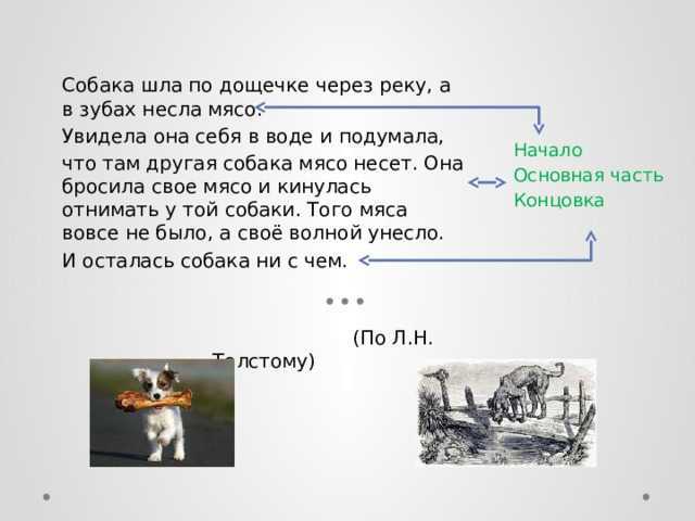 Собака и ее тень толстой басня с иллюстрациями