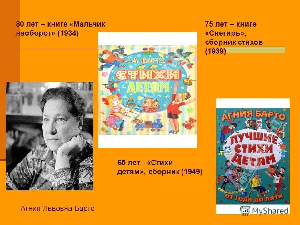 Стихи про зиму для детей 5,6,7 лет. зимние стихи для заучивания.
