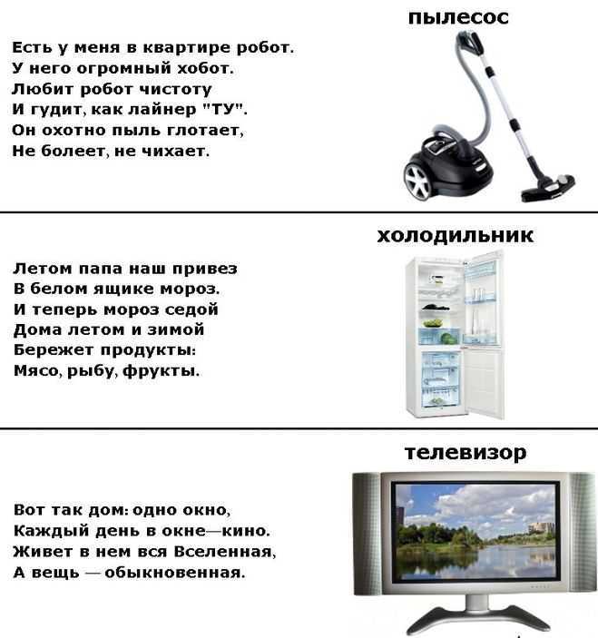 Загадки детям - с ответами
